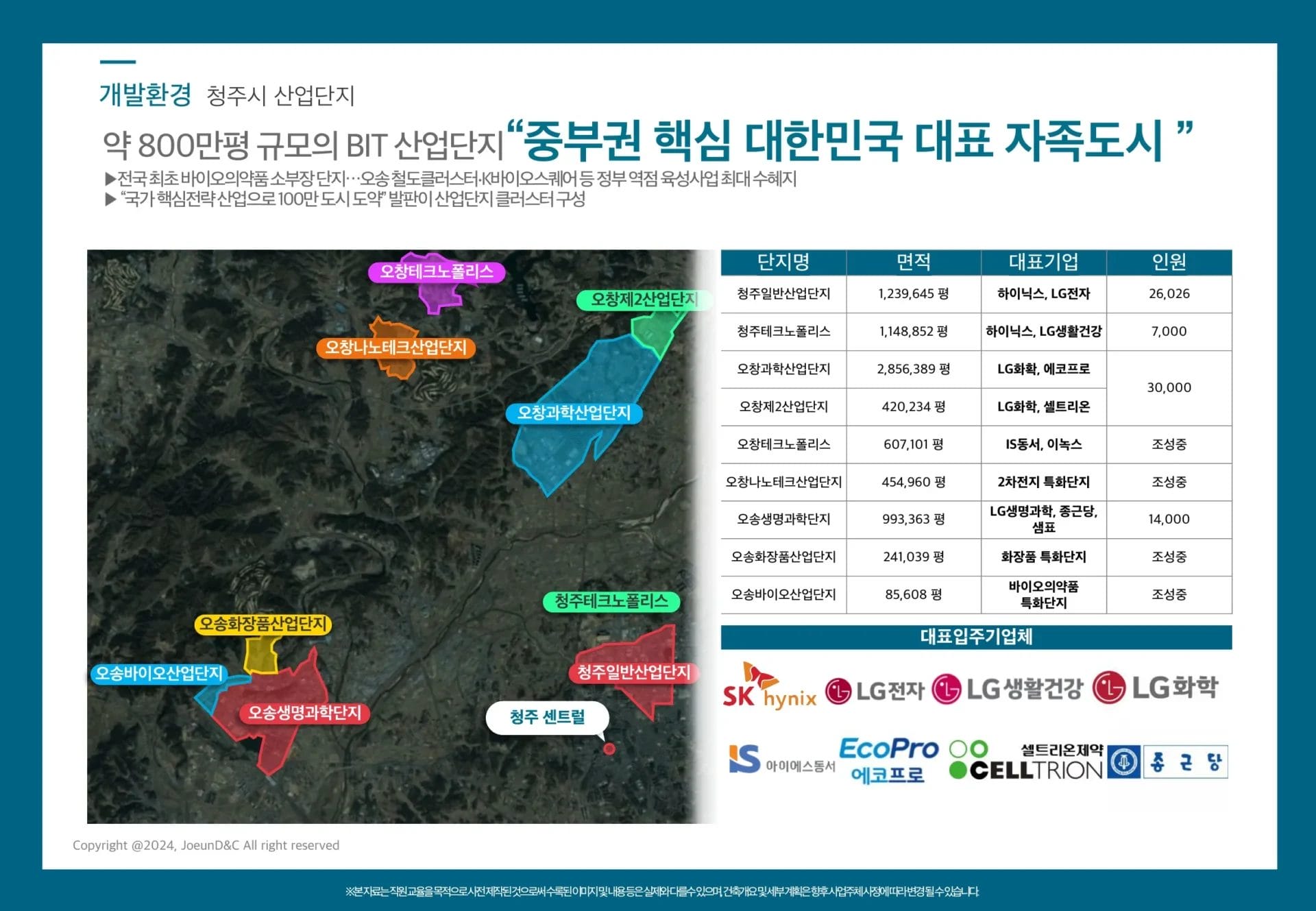 쌍용 더플래티넘 청주 센트럴 개발환경5