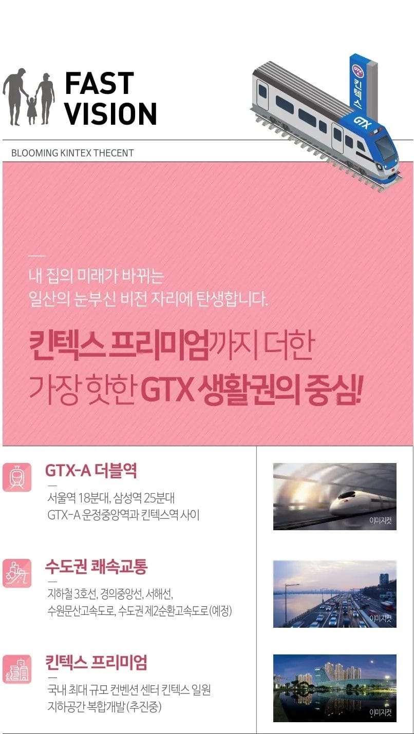 FAST VISION-GTX생활권 중심