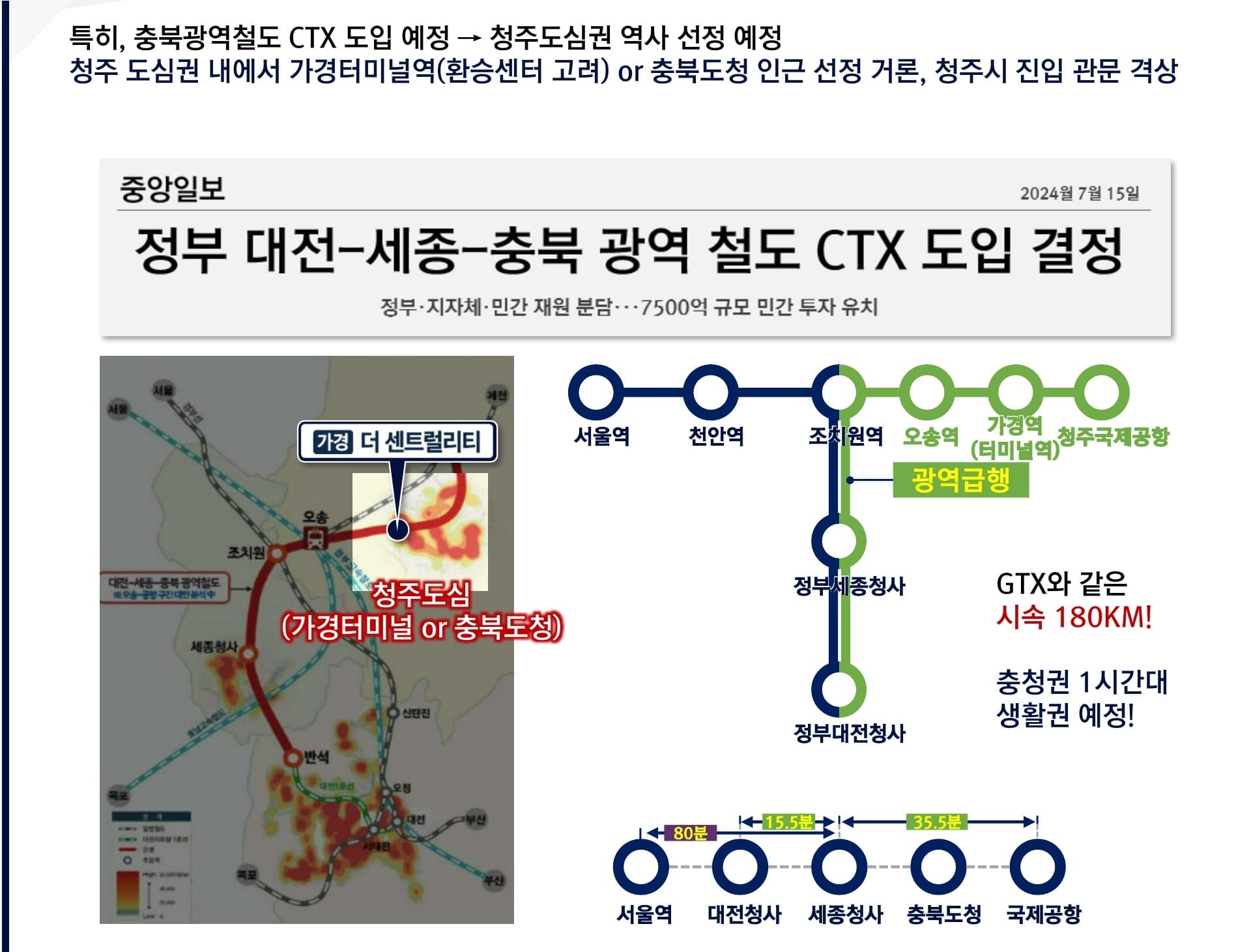 교통호재-ctx