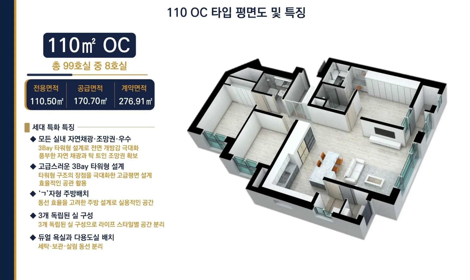 세대안내110OC